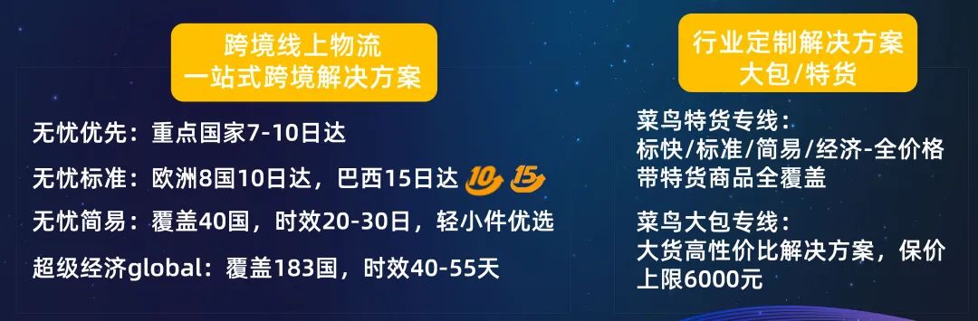 全球速卖通供应链能力升级计划，轻松get物流低成本！