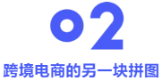 外贸第四城 ，苏州产业带从产品出海到品牌出海的拼图，正在补齐