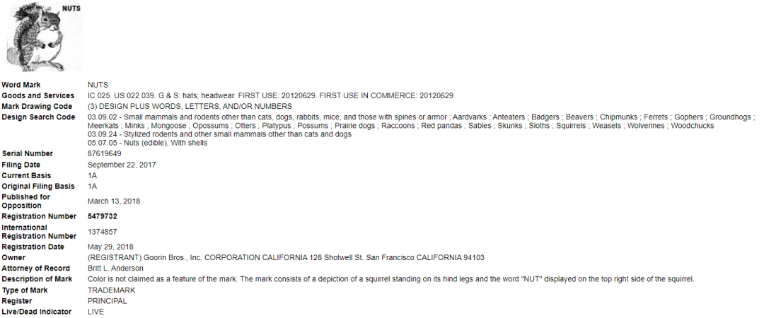 匿名案件曝光！已有460家店铺被起诉，这些词汇和图案不能用！