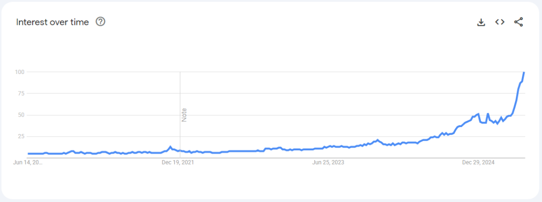 潮玩盲盒出海热：Labubu神话能否复刻？