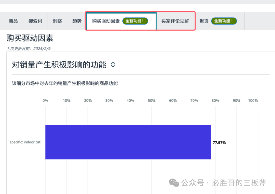 破解亚马逊选品焦虑：从心里没底到精准出击