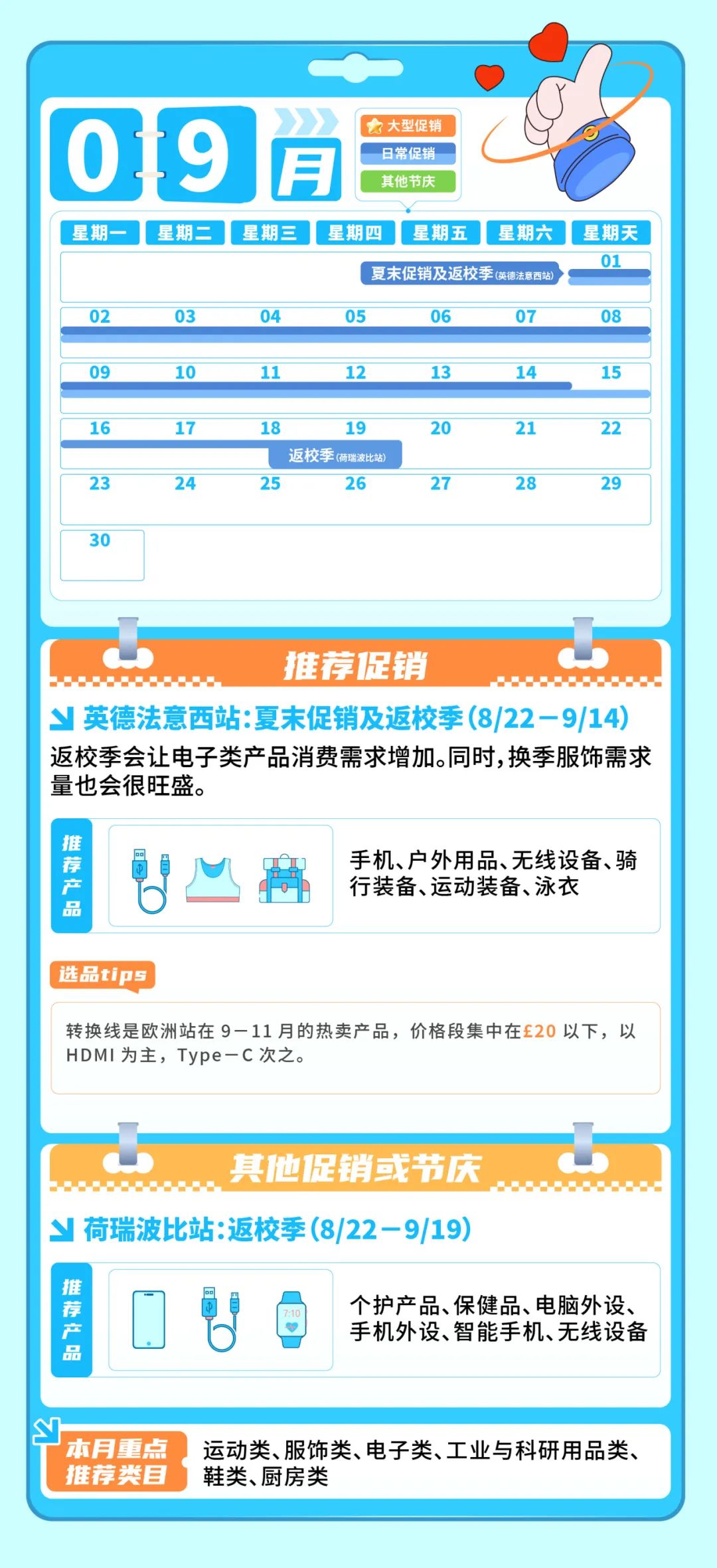 订单猛涨3倍，销量飙升8倍！小编爆肝整理欧洲34个热卖节点，亚马逊等你来战！