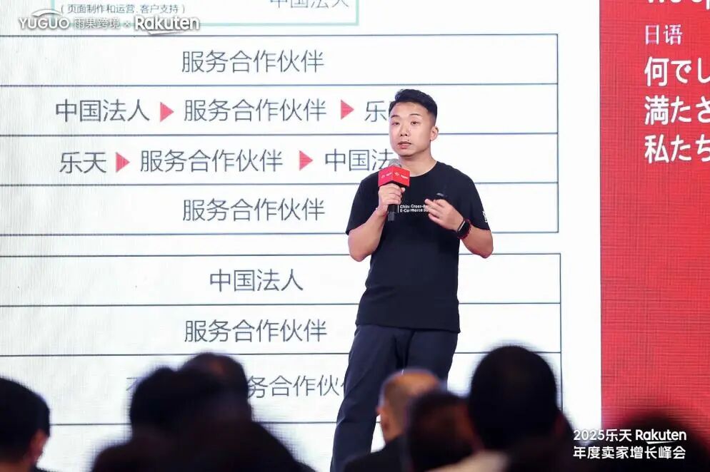 乐天杭州峰会透视：双平台联动破局，中国品牌出海日欧进入深水区