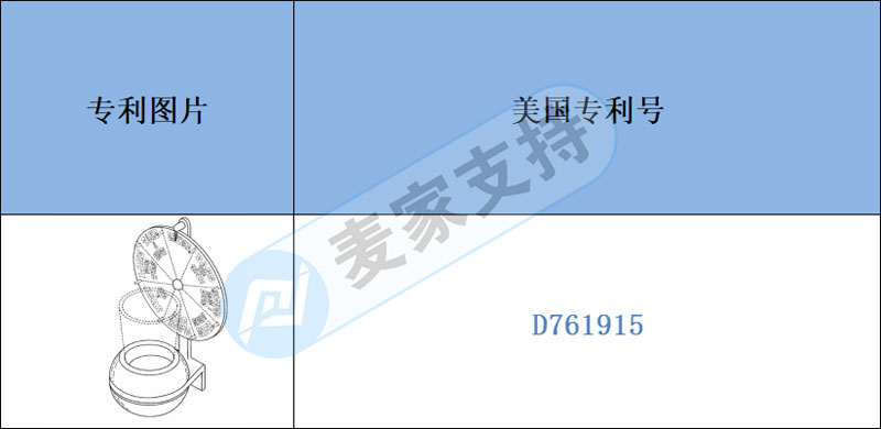 跨境侵权预警——酒瓶指针喝酒娱乐玩具，上架需注意涉及专利！