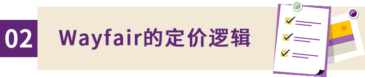 Wayfair定價(jià)方式與常見問題