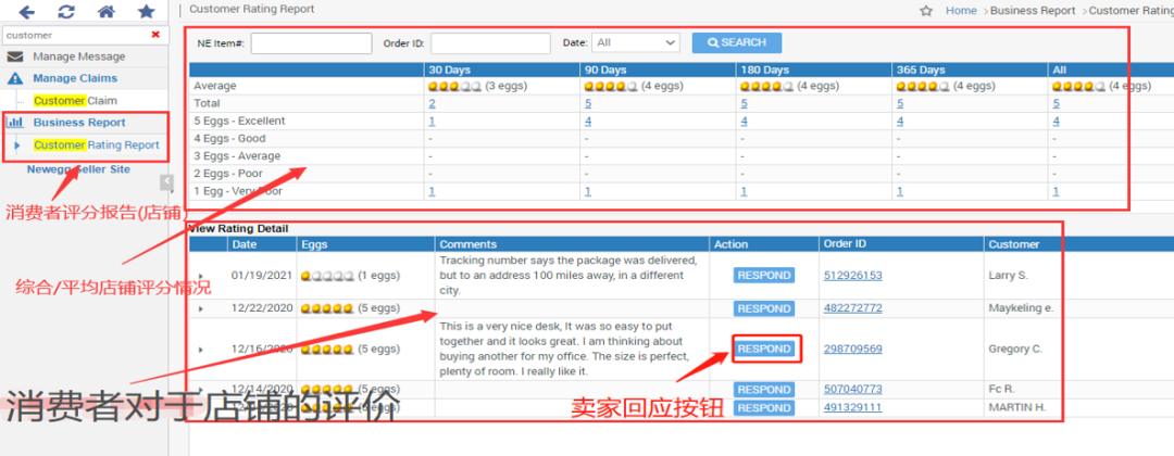 售后有道,用户都说好!RMA处理及客评维护,积累口碑长期稳赢!