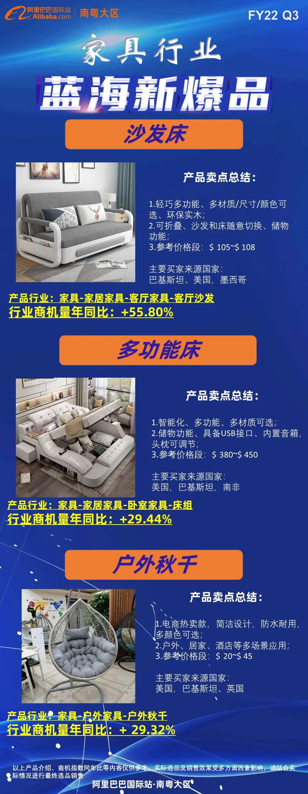 10月行业定向征品主题明星榜来啦！