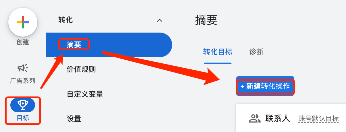 Google广告账户如何设置加入购物车或发起结账转化操作