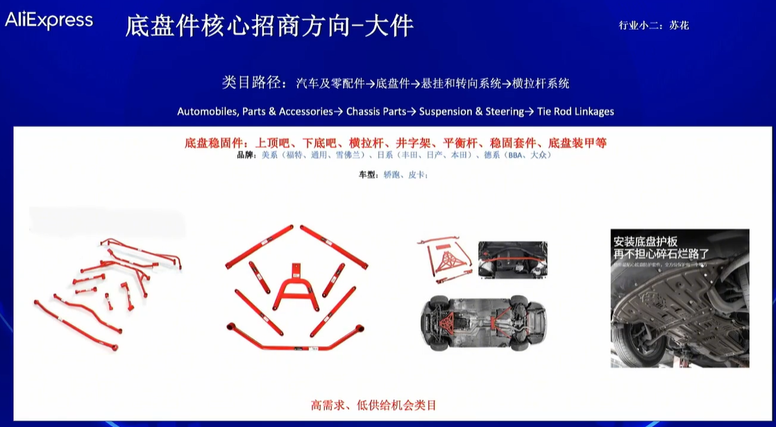 1个方向盘350美刀！这个爆款类目急招中国卖家