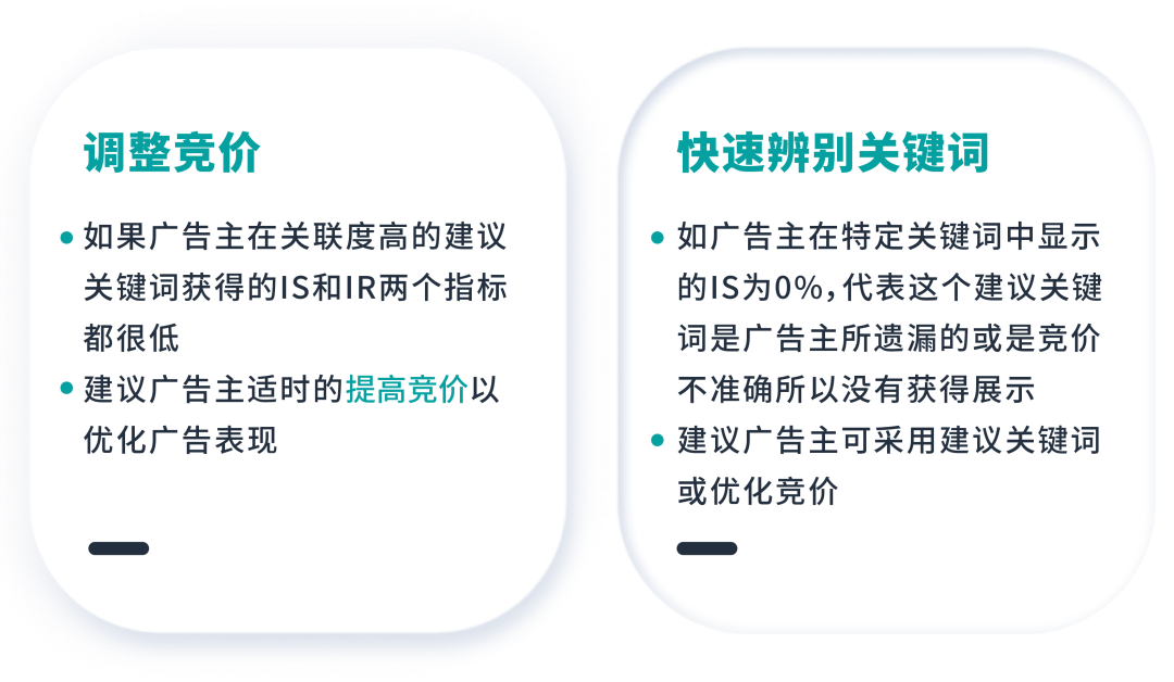 大詞、長尾詞、類目詞如何劃分和篩選？