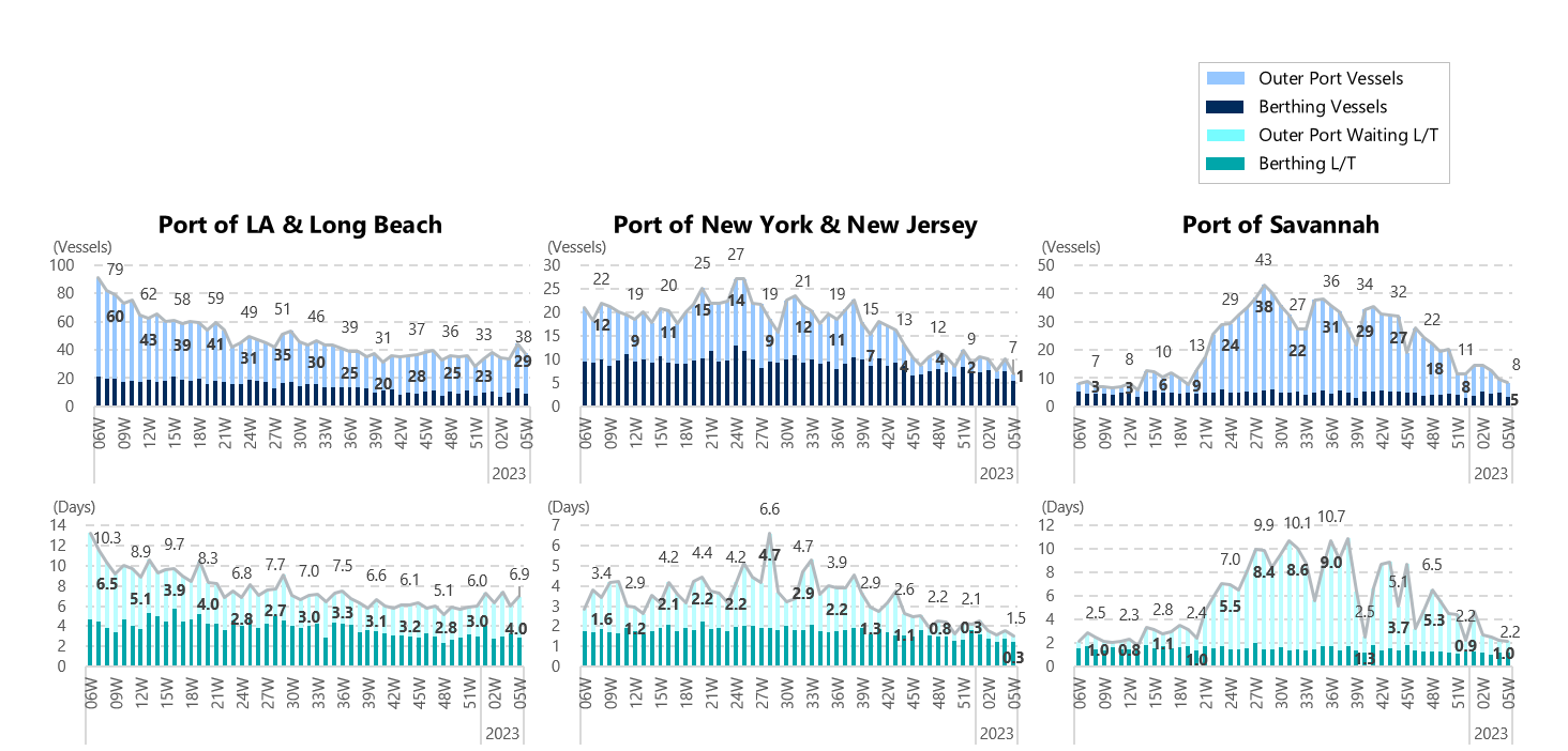 全球增速放缓，而逆势下的发展机遇却藏在文中这些数据里