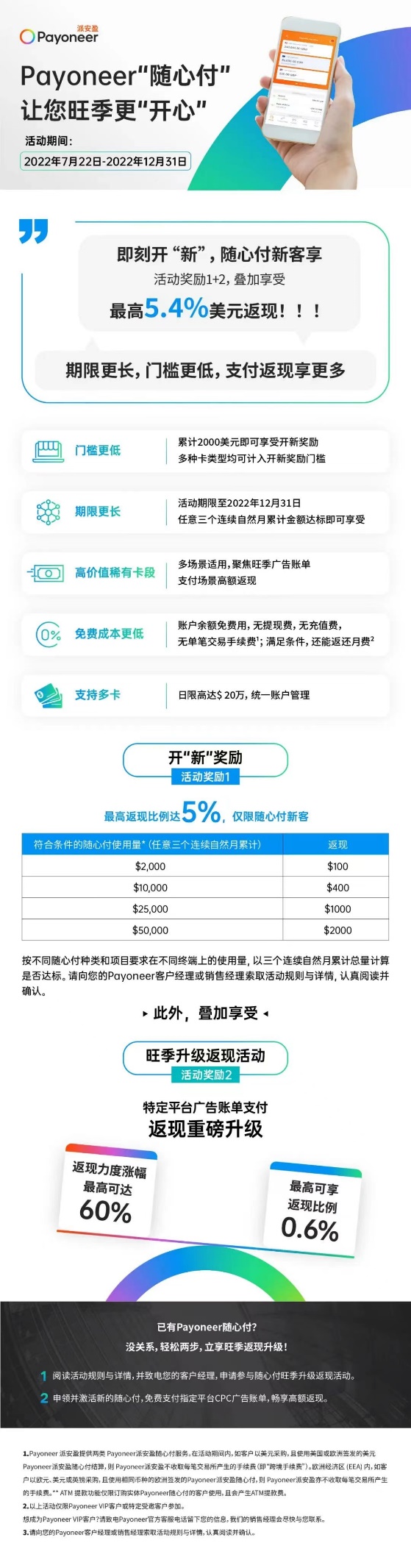 Payoneer派安盈随心付活动重要升级，助卖家全力备战旺季