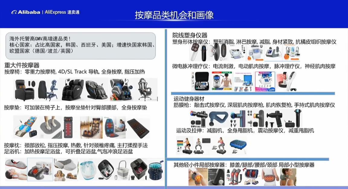 一条链接卖了几十万美刀！这个品国内没人做，国外卖爆了