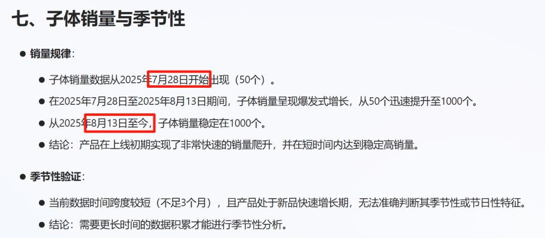 亚马逊选品结合AI解读热门产品第70期，通过AI数据了解竞品运营节奏
