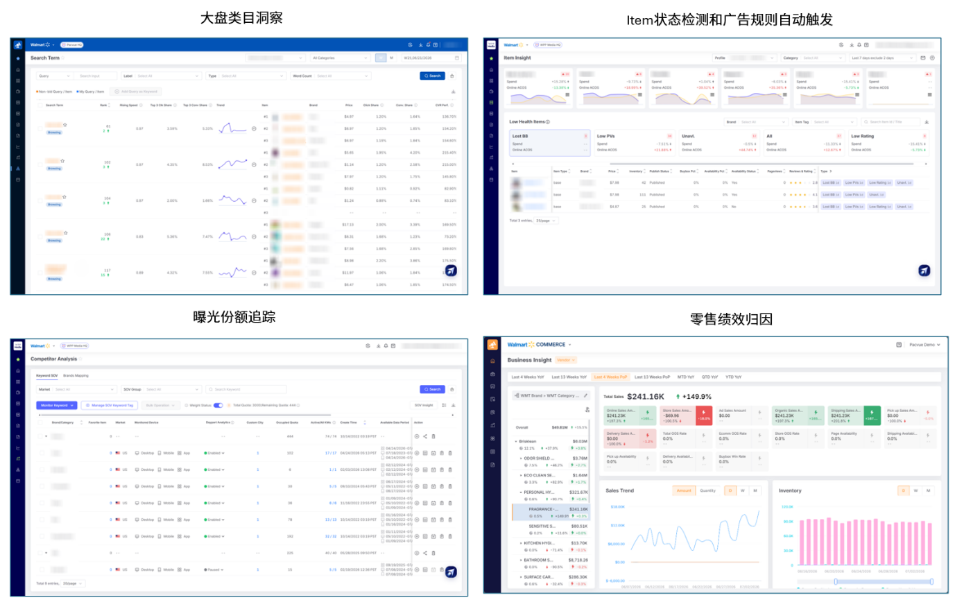 收藏必备!沃尔玛广告合作伙伴工具重磅更新,5大创新功能全解析