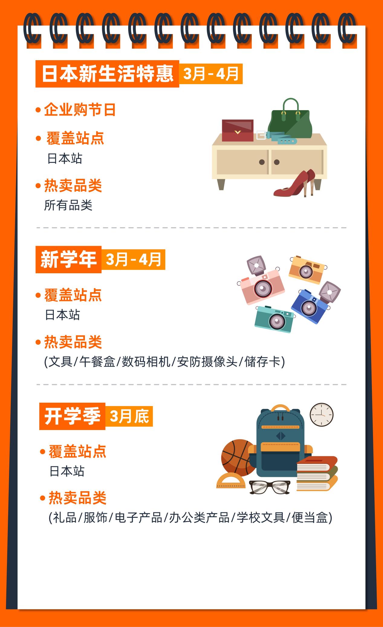 2026亚马逊大卖日历火热出炉，点击开启爆单之旅！