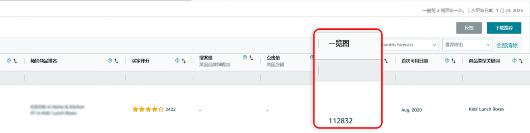 跨站选品稳准快，对手卖的你都能看！亚马逊选品神器再上新功能