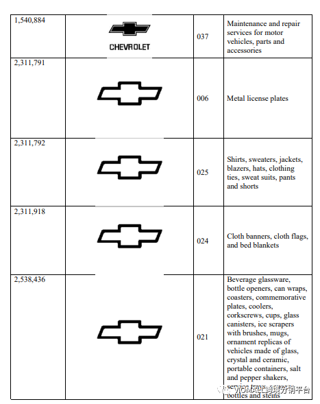 写给所有收到过美国GBC等流氓律所诉讼的中国卖家
