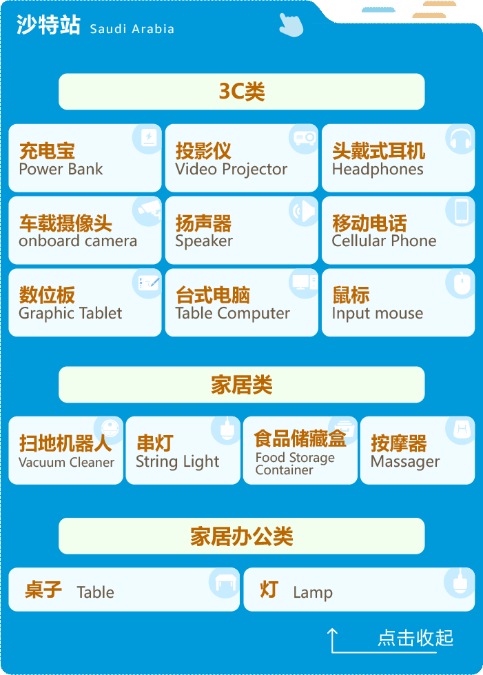 假期购物两不误！亚马逊中东站3月流量狂欢，抓住开端机遇