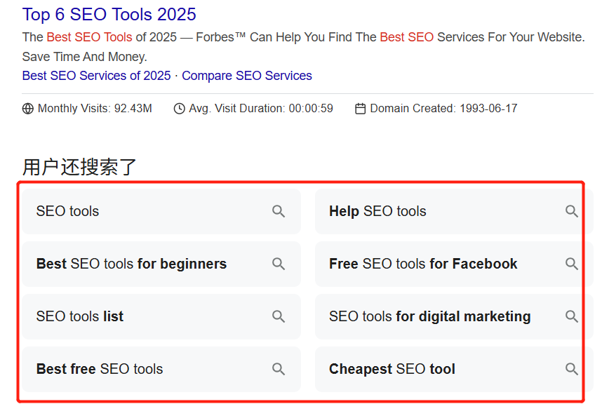 【主题投稿】谷歌SEO-不同类型文章的H2如何找？