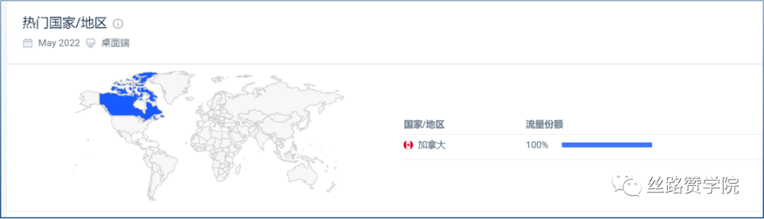 超滤膜行业—谷歌搜索投放最佳实践，询盘量提升70%