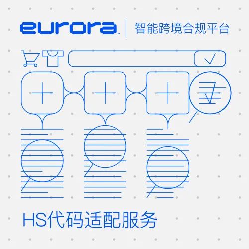 HS系统、HS代码有多复杂，Eurora的HS代码适配服务就有多高级！