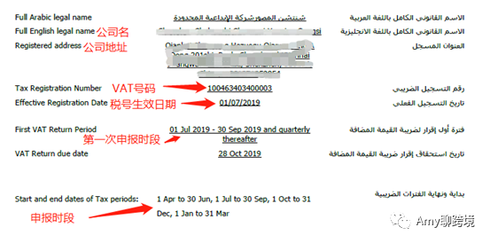 阿联酋VAT税务基本常识