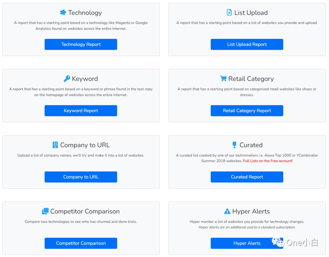 8000+字长文解析，Builtwith 网站分析工具超详细使用教程