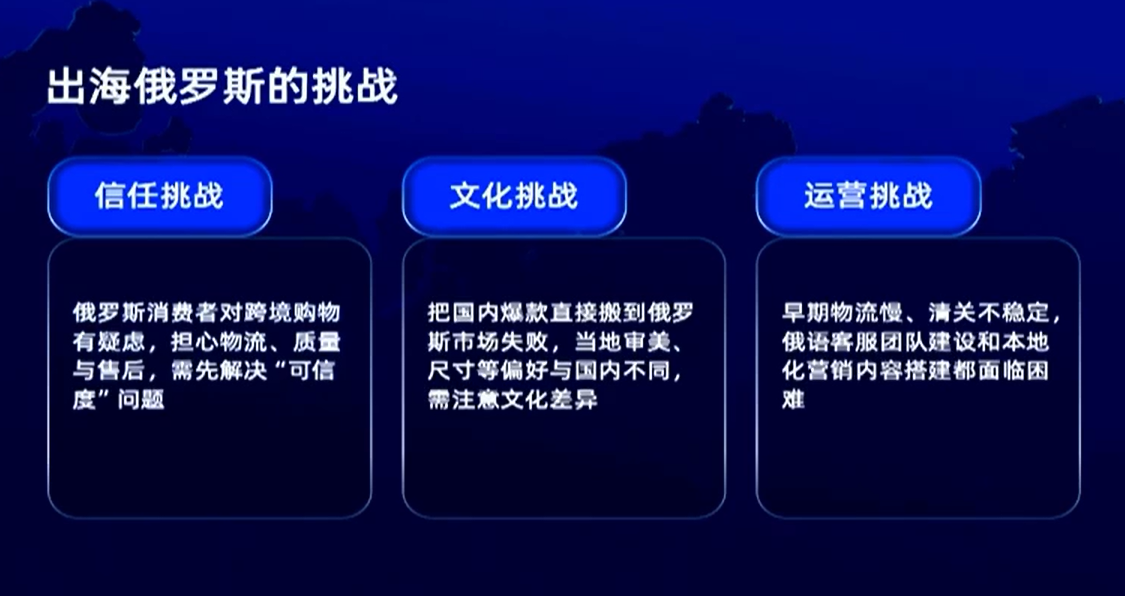 对话骆驼服饰：复盘“踩坑”史，如何扭转俄罗斯市场的开局不利？