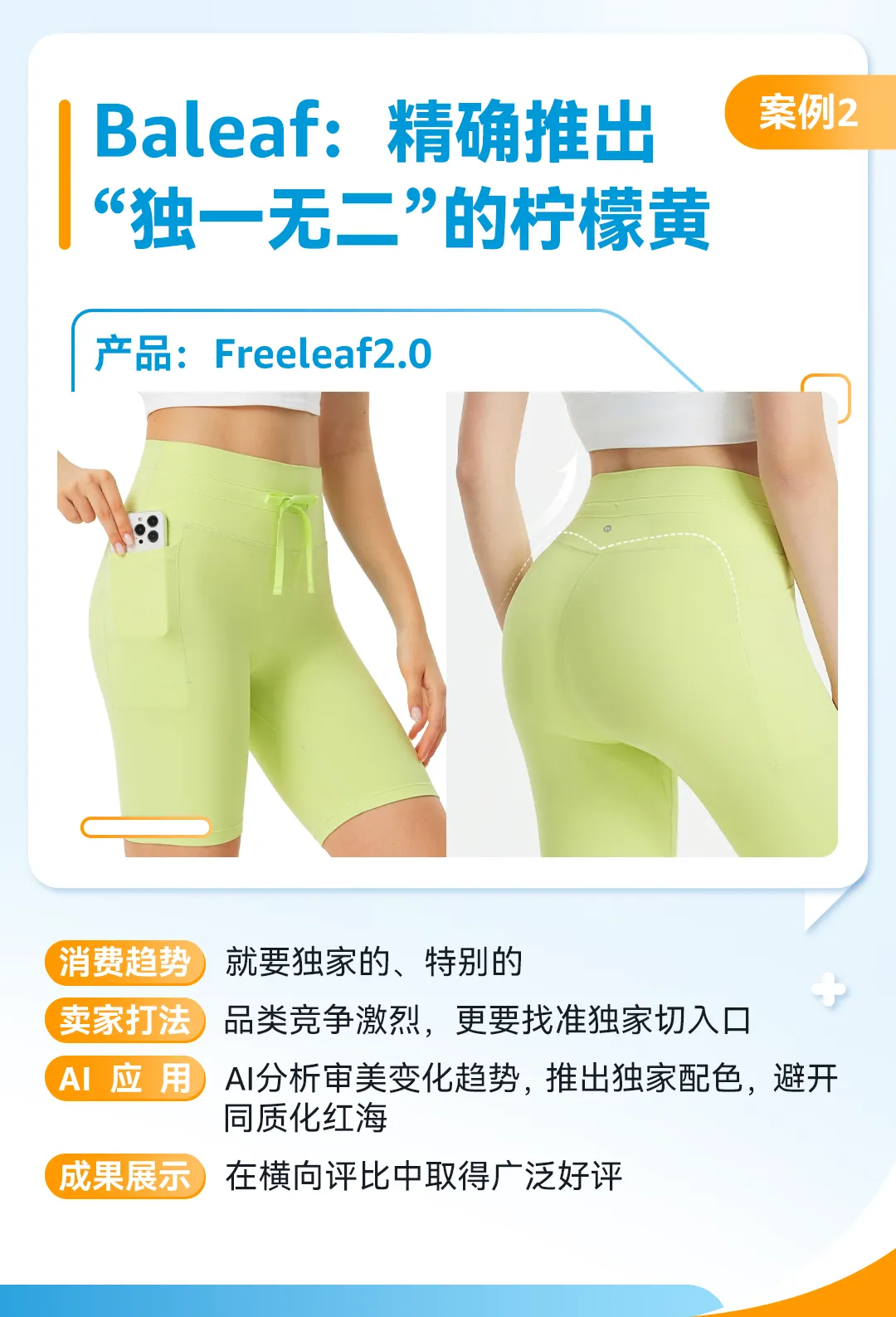 用AI“薅羊毛”！亚马逊10位卖家用AI打造爆款，快抄作业！