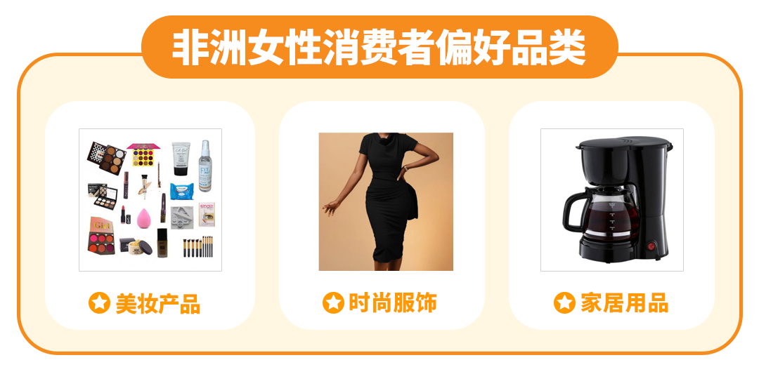 非洲消费者购买力持续上升,点击解锁不同性别年龄的消费密码!