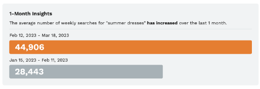 选品攻略：2023年Q2亚马逊卖家如何备货