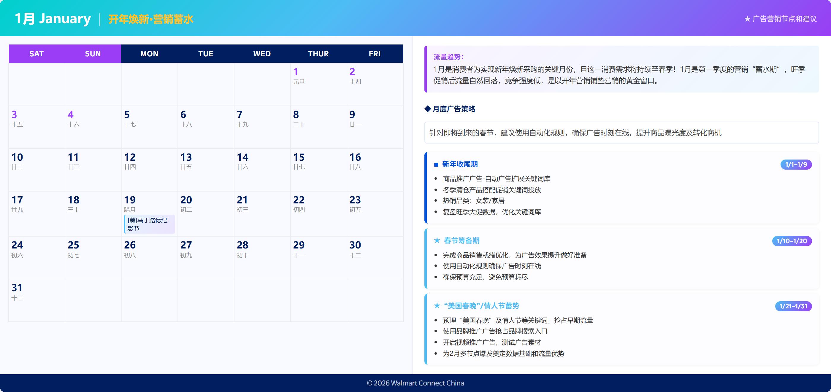 沃尔玛广告发布2026年营销日历,解读营销节点与广告策略