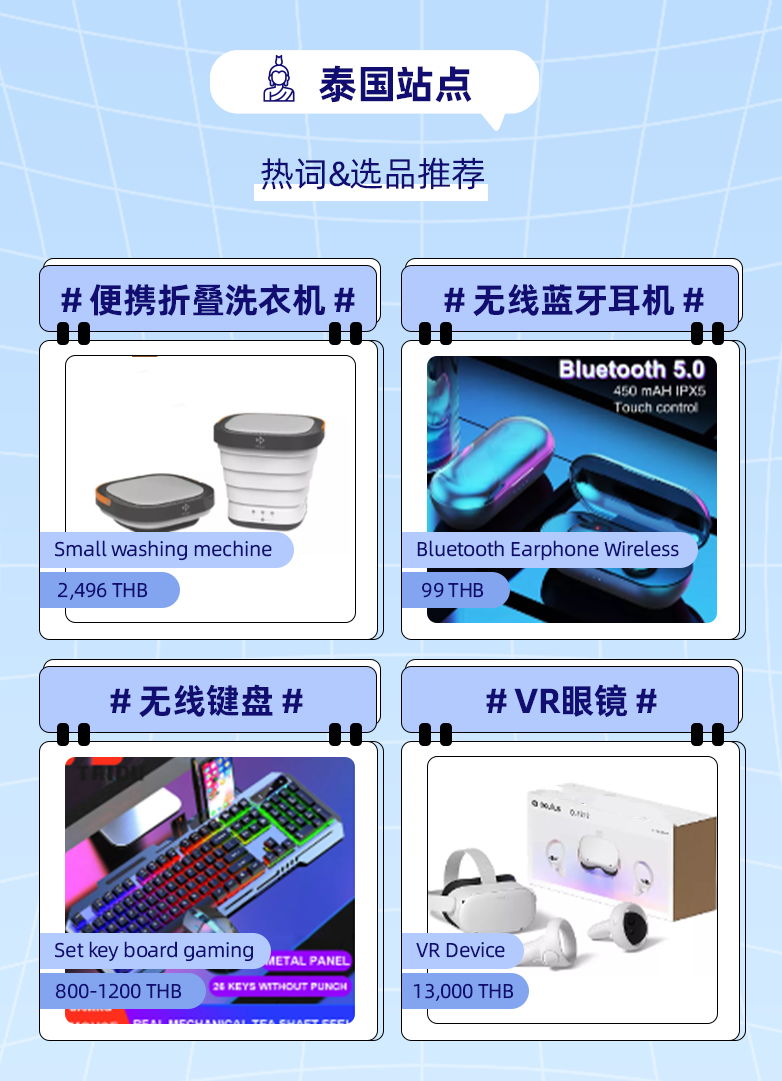 泰國大促前瞻：下半年趨勢都與出行旅游相關！找準這4個規律大促搶先一步！
