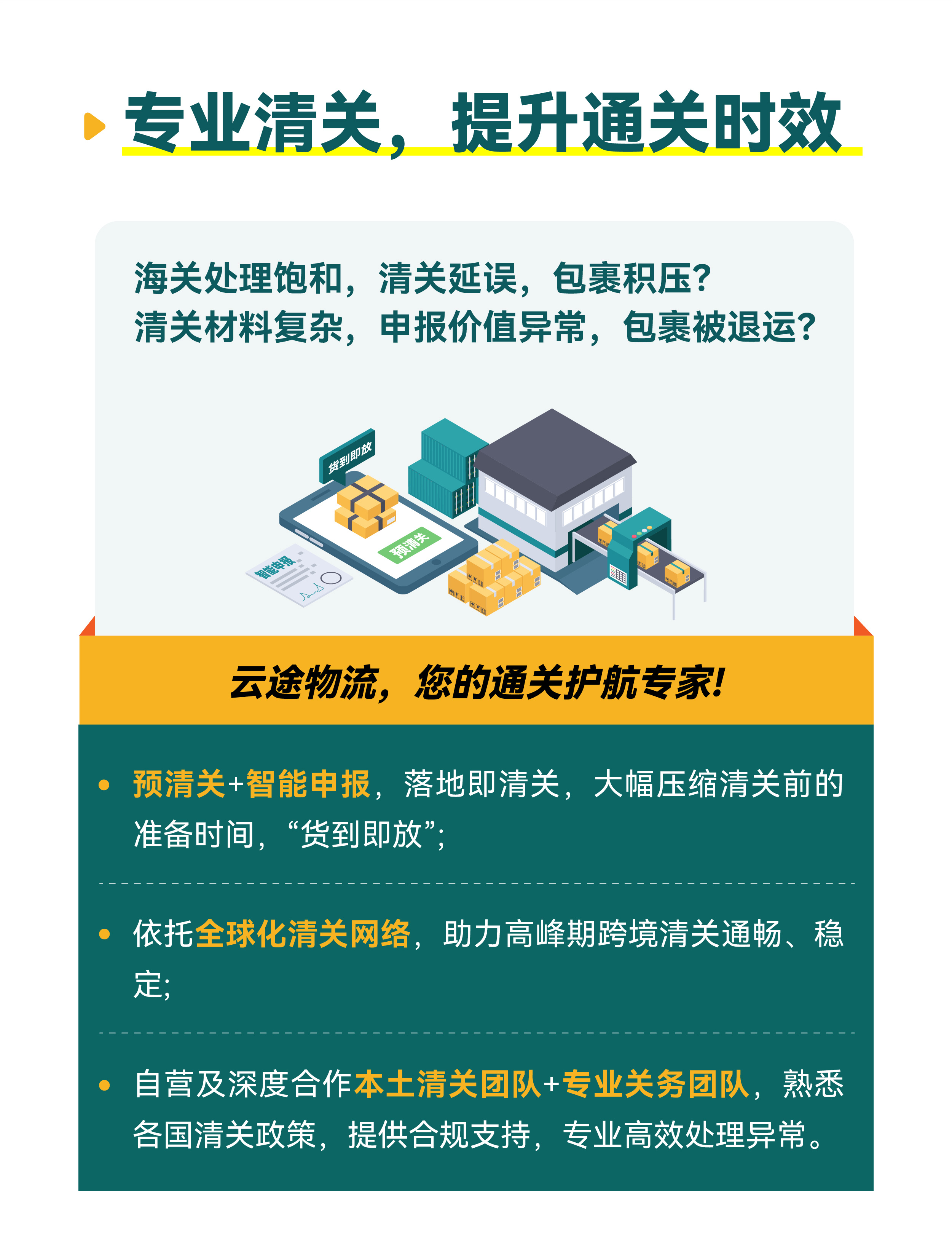 云途物流旺季全面保障：助您“运”筹帷幄，赢在终点！
