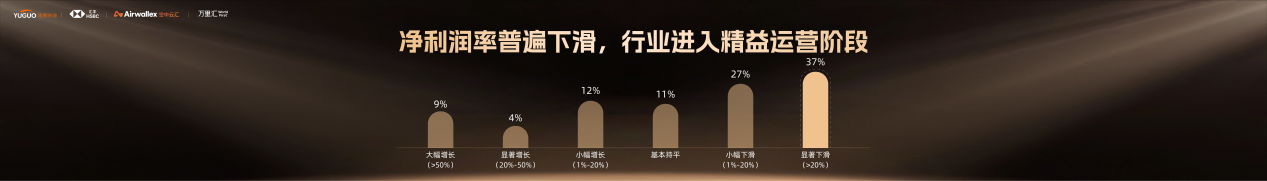 雨果跨境创始人兼CEO翁耀雄：红利终结，韧性生长！2026跨境企业的生存与进化之路