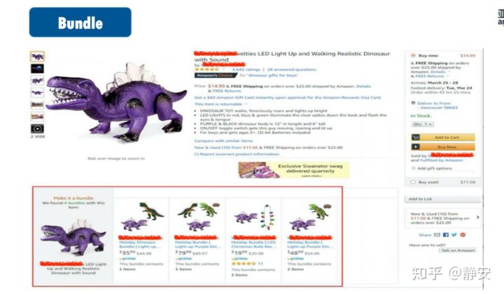 投放亚马逊广告前，这些事情你做好了吗？亚马逊站内广告系列1-listing 小白和新手卖家必看