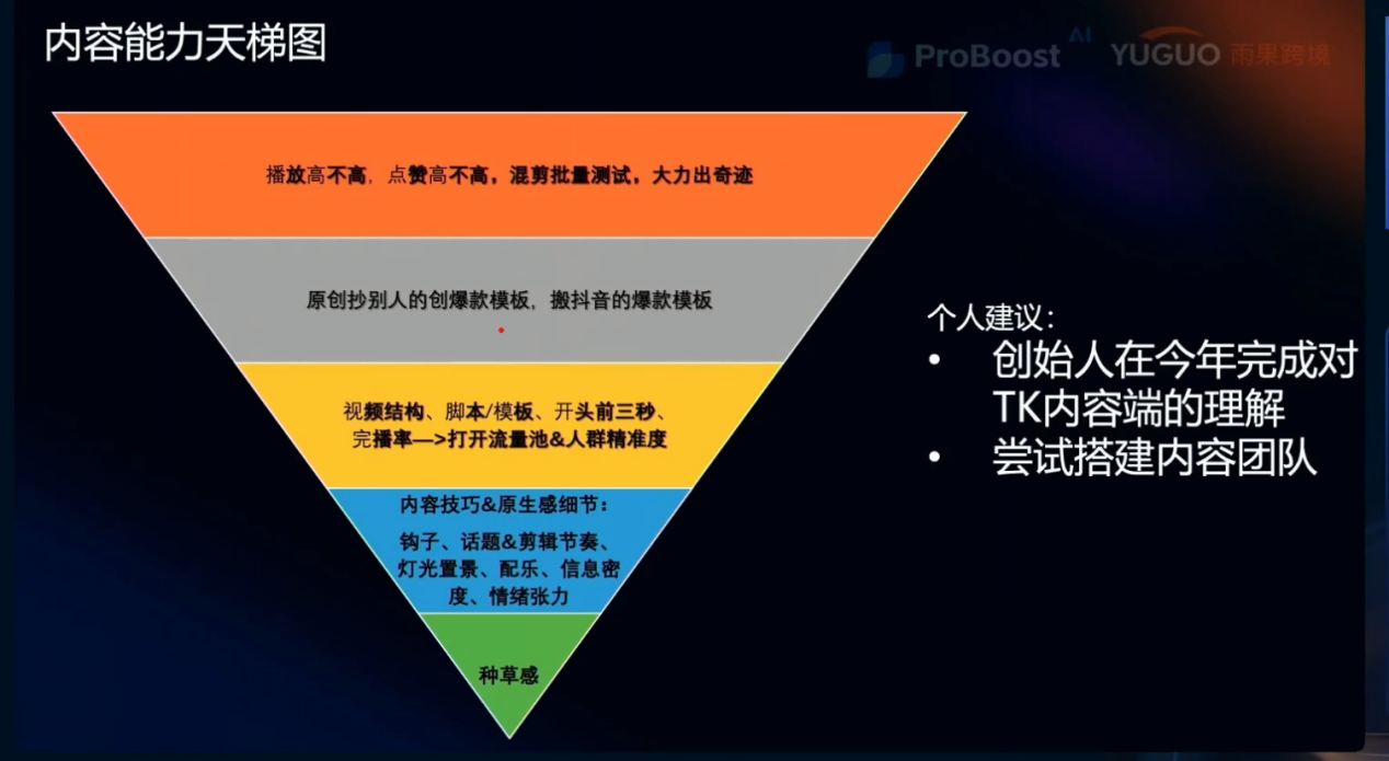 为什么你做TikTok总赚不到大钱?