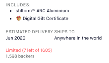 如何在Kickstarter筹集100万美元？靠的是这12点！