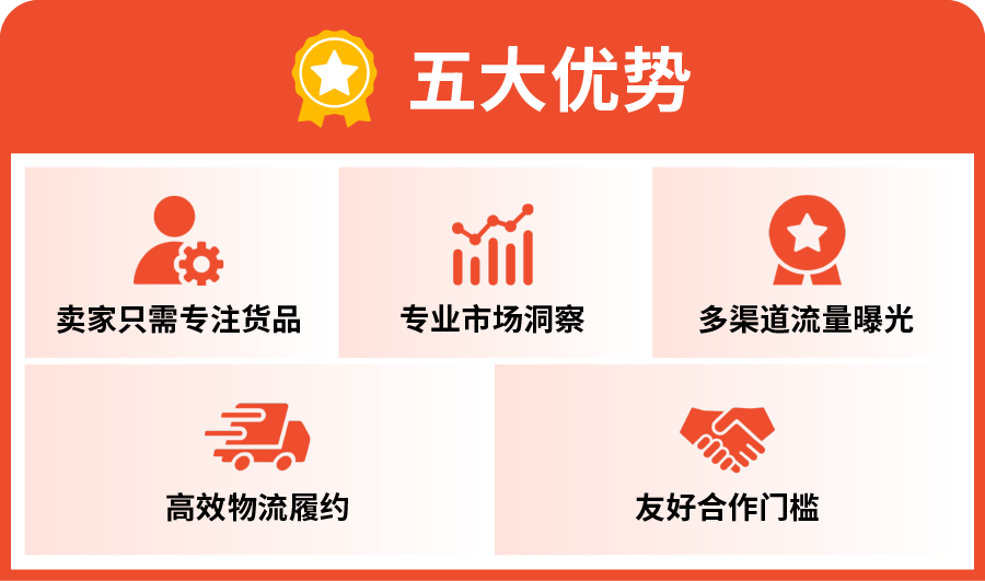 官宣! Shopee全托管服务招商启动!