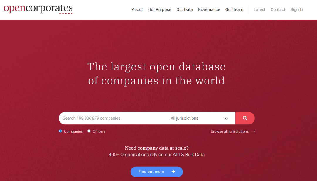 强烈推荐我常用的10个超级好用的分析客户背景的工具，外贸人必备 