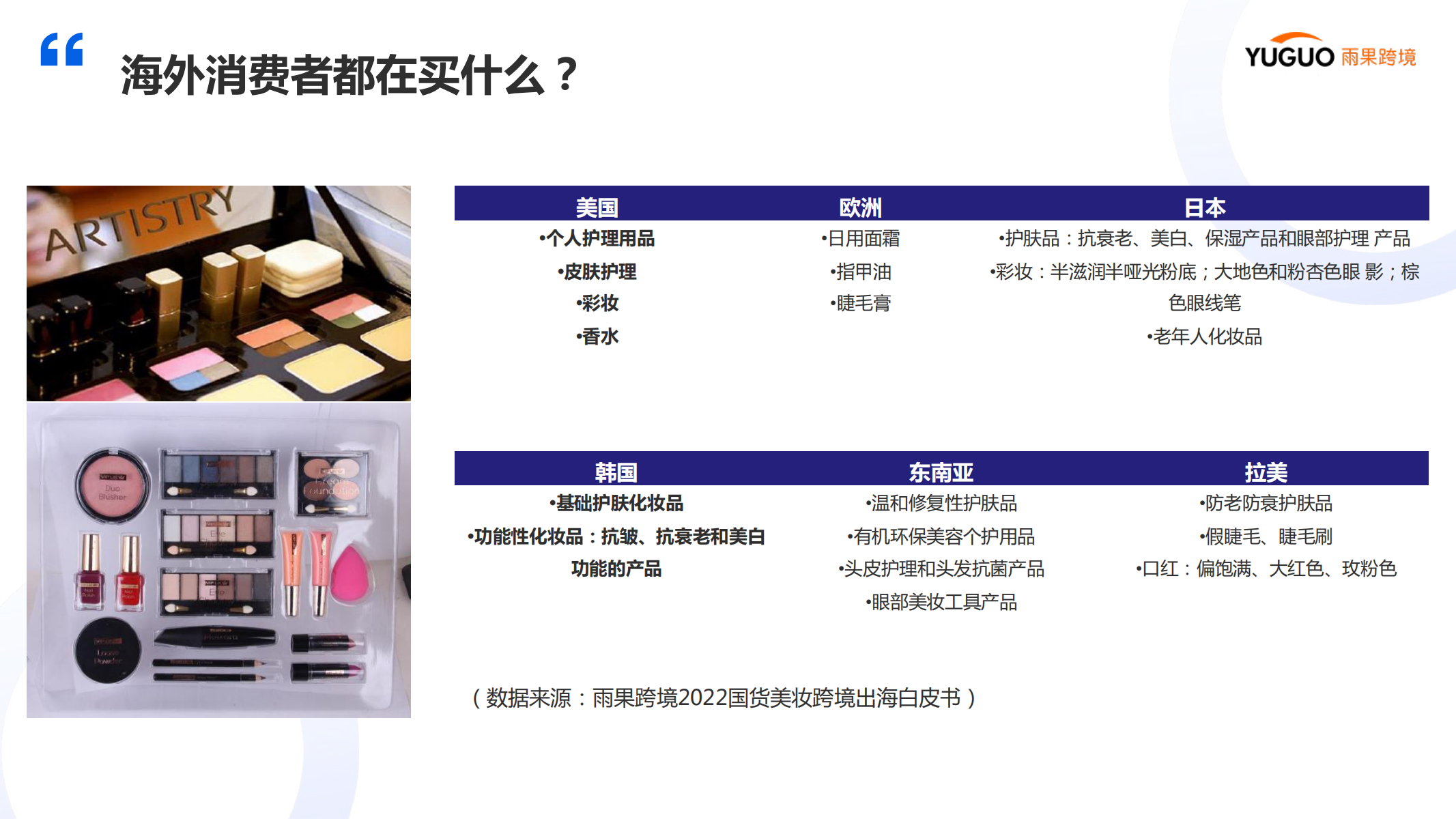 雨果跨境COO劉宏：品類出海趨勢洞察，回歸供應鏈的真正本質