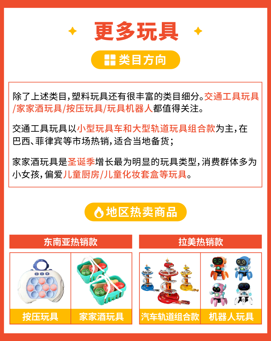 聚焦澄海塑料玩具产业带, 把握蓝海商机 | 附类目爆品运营指南