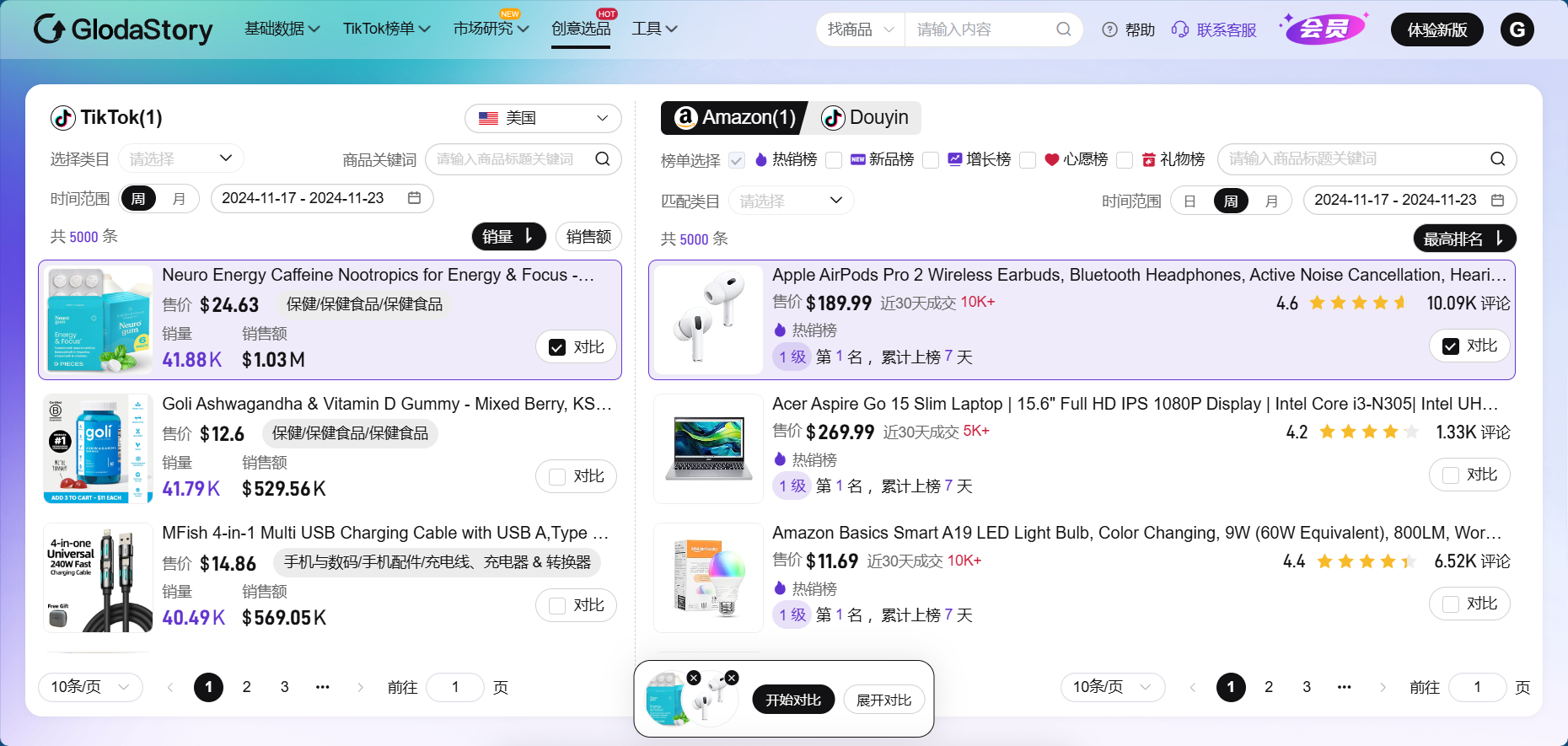 Tiktok数据分析工具介绍V2.0,哪款能提高运营效率?