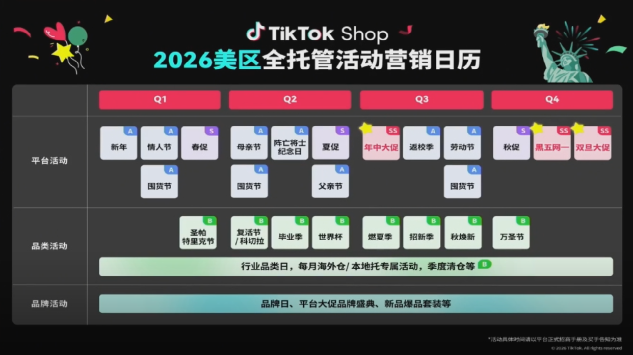 黑五GMV超2000万美金!时尚配饰还有哪些机会点?