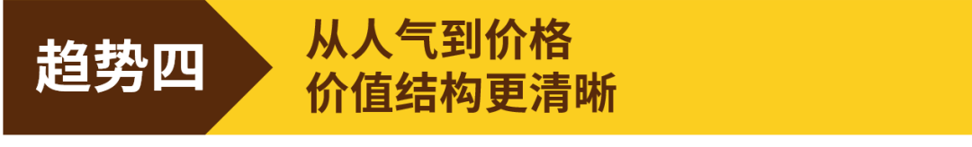 《eBay 2025年度收藏趋势报告》揭晓！创纪录的乔丹，暴涨23000%+的新秀！