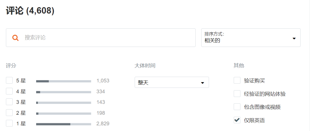 深圳大卖两个独立站获近400万资助！