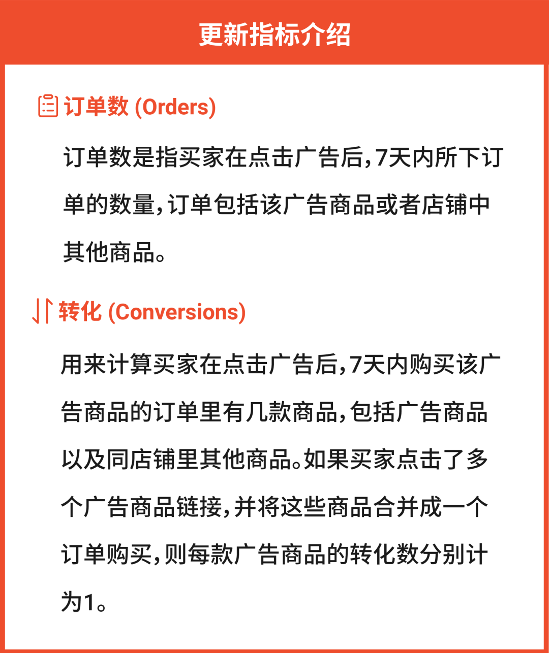 免费! Shopee广告新增数据指标及代理, 可享充多少返多少优惠
