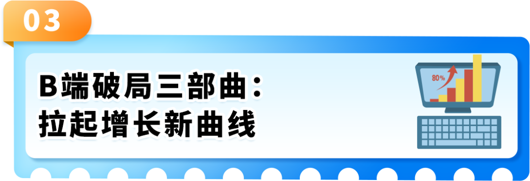 键盘卖爆了！从C端火到B端，他在亚马逊企业购发现更大金矿