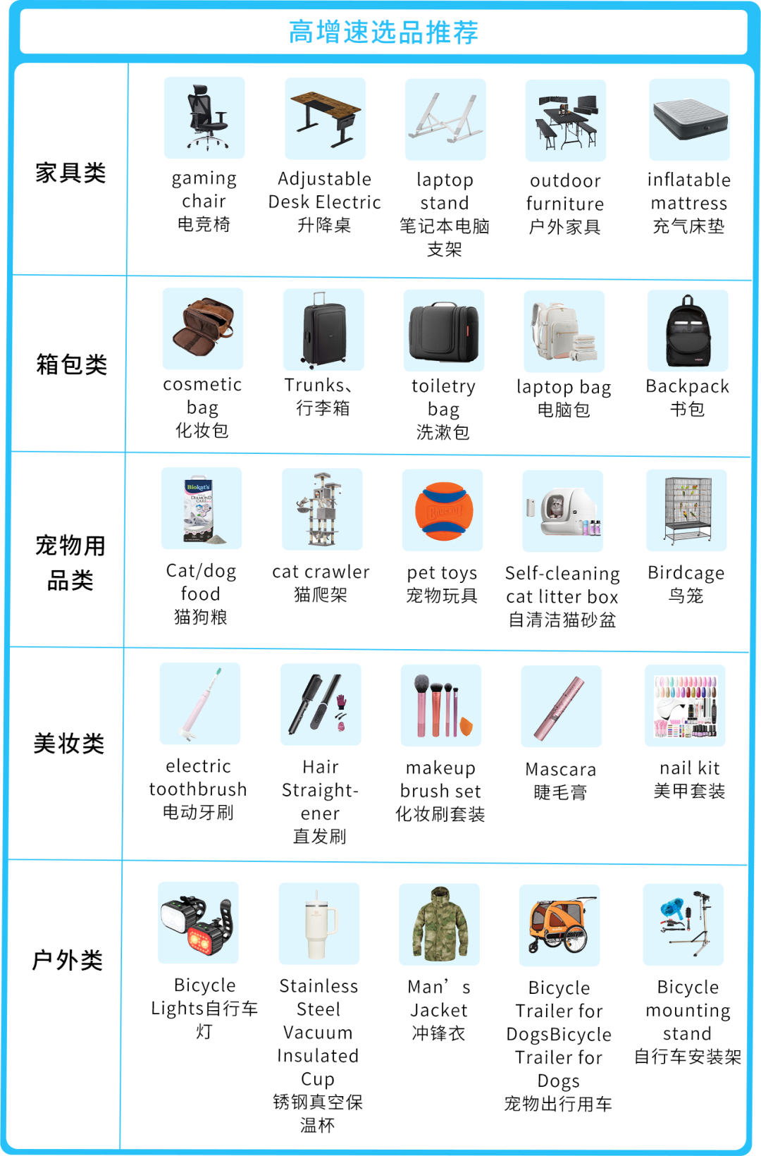 欧洲站出海必备攻略：0成本一键拓展，助你在欧洲站一飞冲天